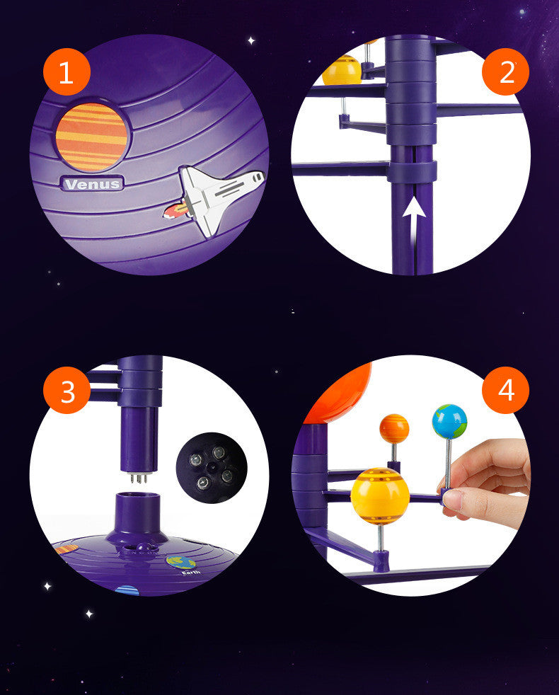 Colourful Solar System LED Projector