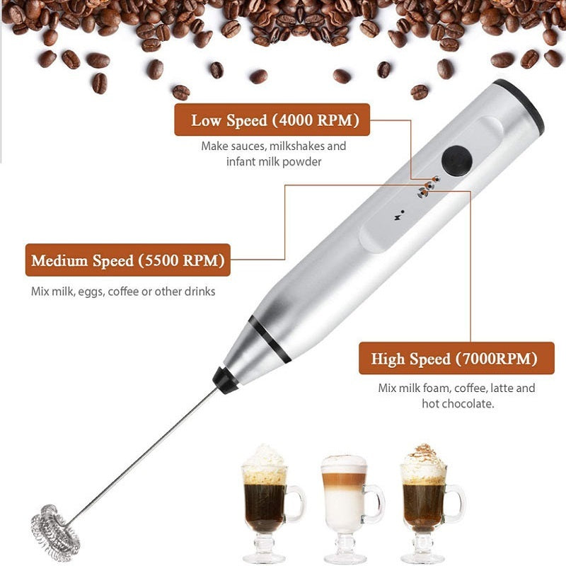 USB Milk Frother & Egg Beater - Handheld Mixer