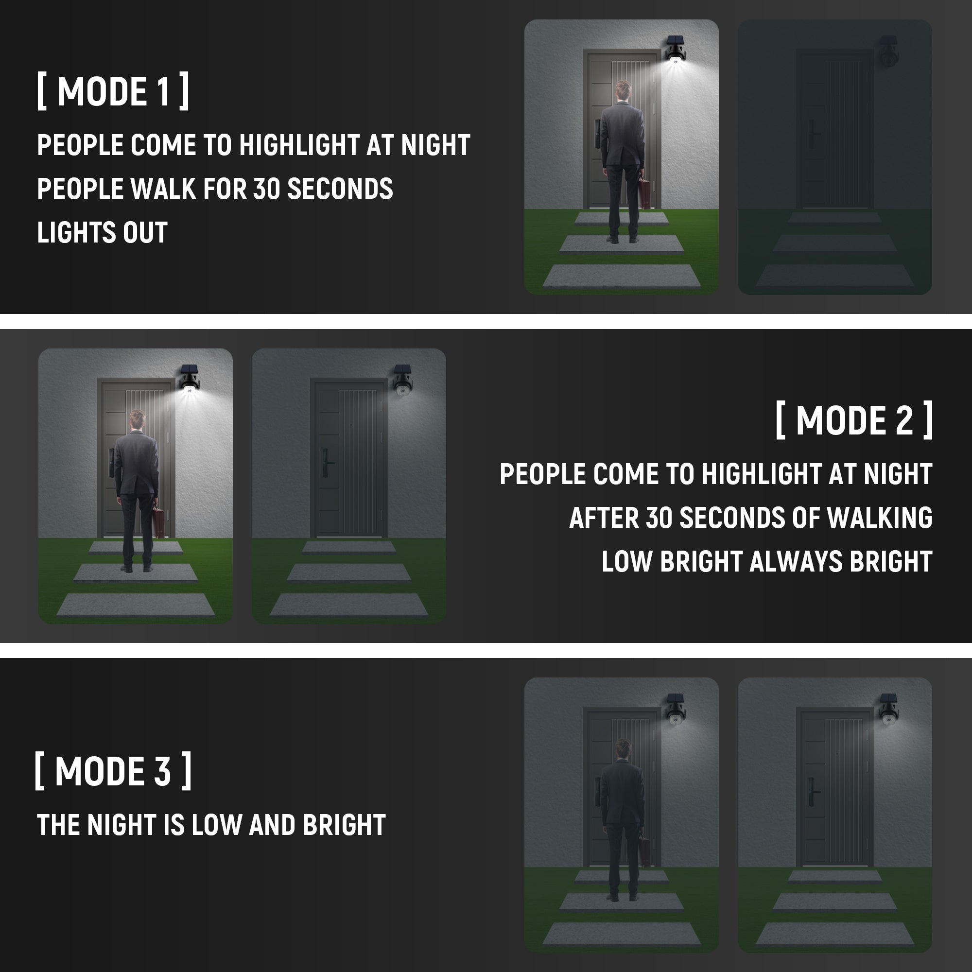 Solar-Powered Outdoor Courtyard Lights