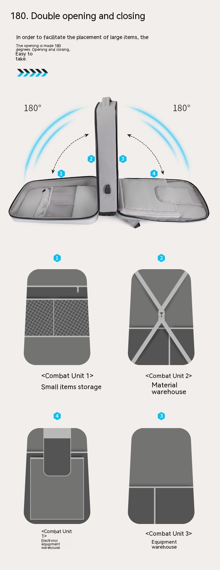 Men's Waterproof E-sports Backpack